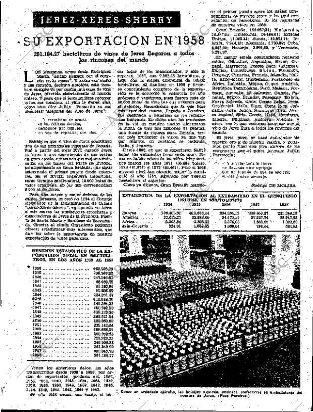 ABC SEVILLA 08-05-1959 página 11
