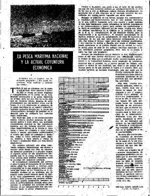 ABC SEVILLA 08-05-1959 página 5