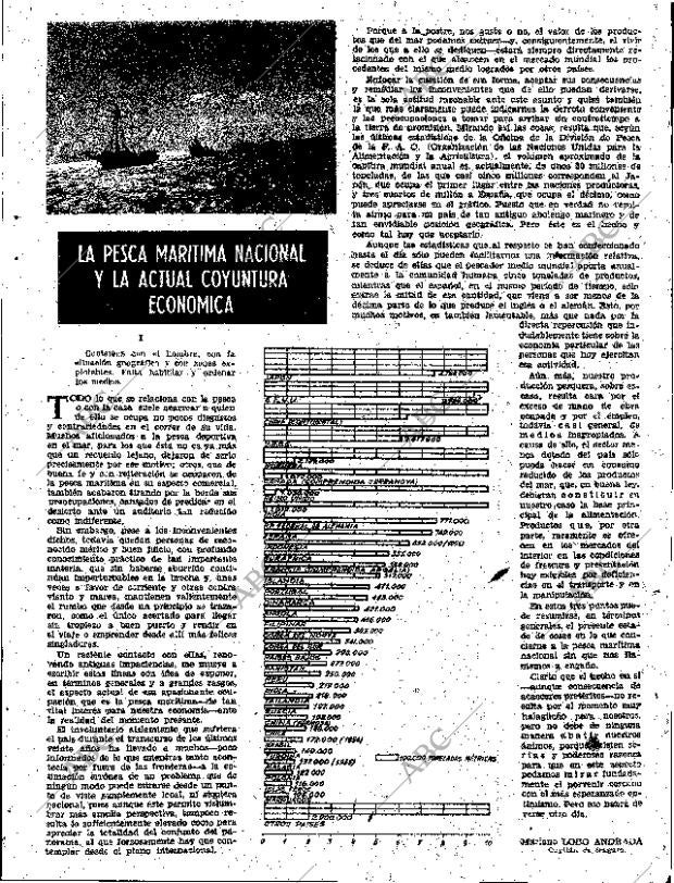 ABC SEVILLA 08-05-1959 página 5