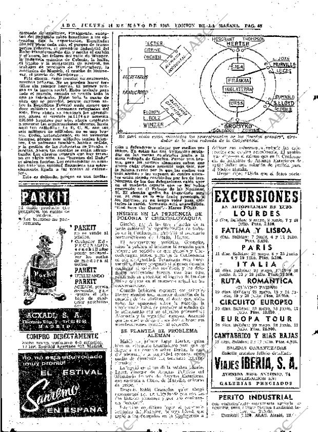 ABC MADRID 14-05-1959 página 48