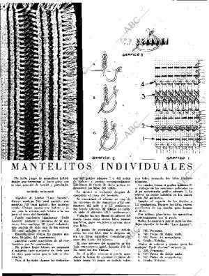 BLANCO Y NEGRO MADRID 13-06-1959 página 100