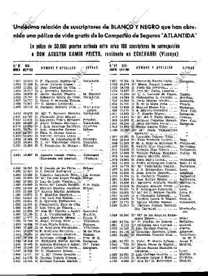 BLANCO Y NEGRO MADRID 13-06-1959 página 79