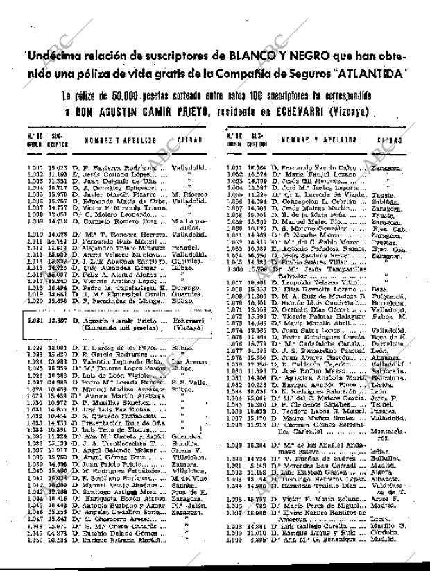 BLANCO Y NEGRO MADRID 13-06-1959 página 79