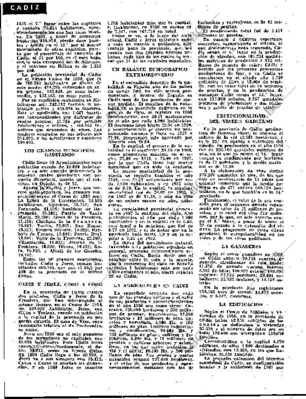 BLANCO Y NEGRO MADRID 04-07-1959 página 124