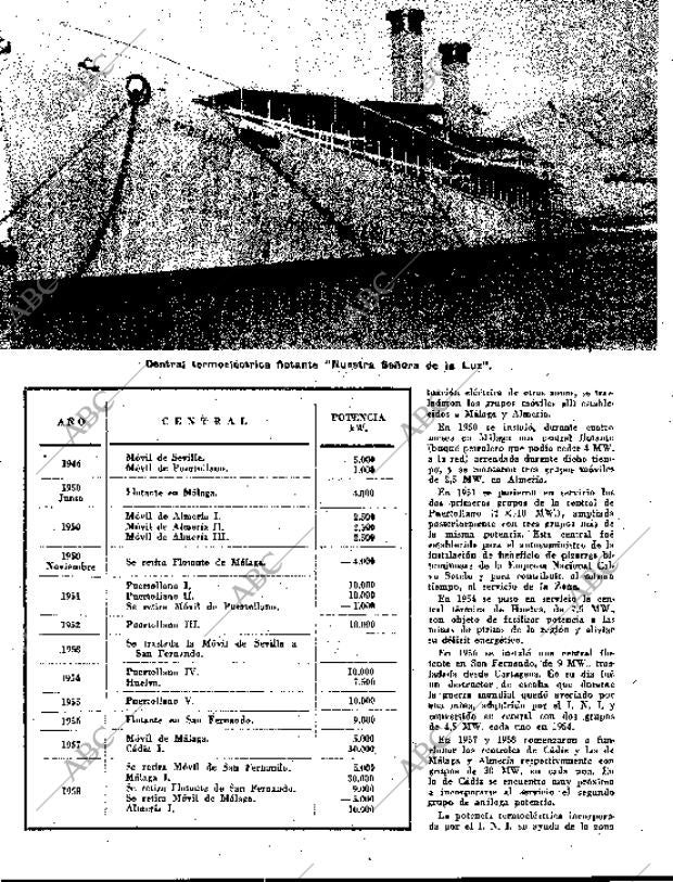 BLANCO Y NEGRO MADRID 04-07-1959 página 60