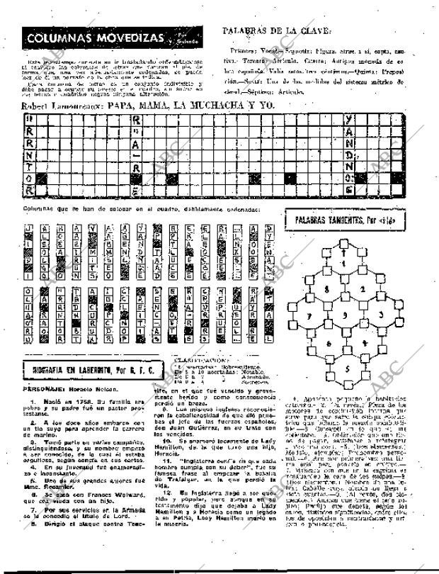 BLANCO Y NEGRO MADRID 11-07-1959 página 120