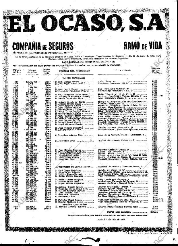 ABC MADRID 15-07-1959 página 17