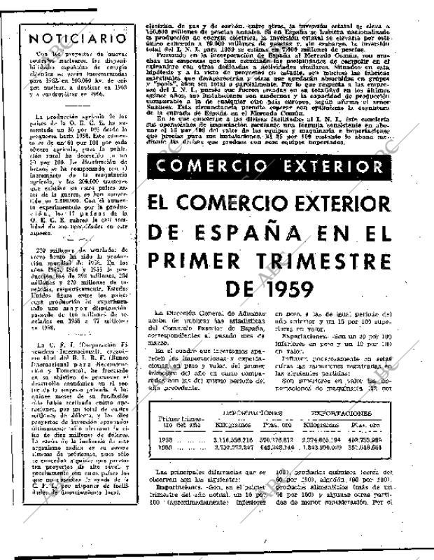 BLANCO Y NEGRO MADRID 08-08-1959 página 106