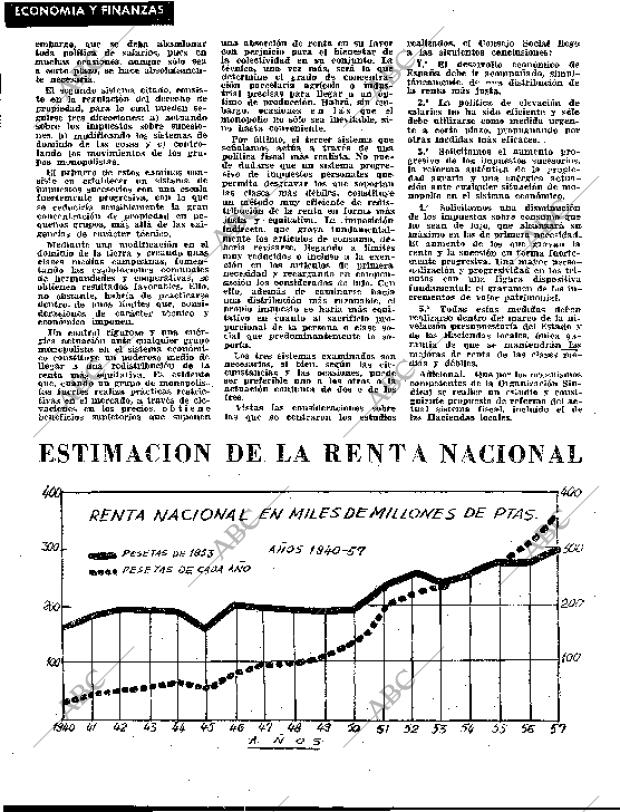 BLANCO Y NEGRO MADRID 29-08-1959 página 106