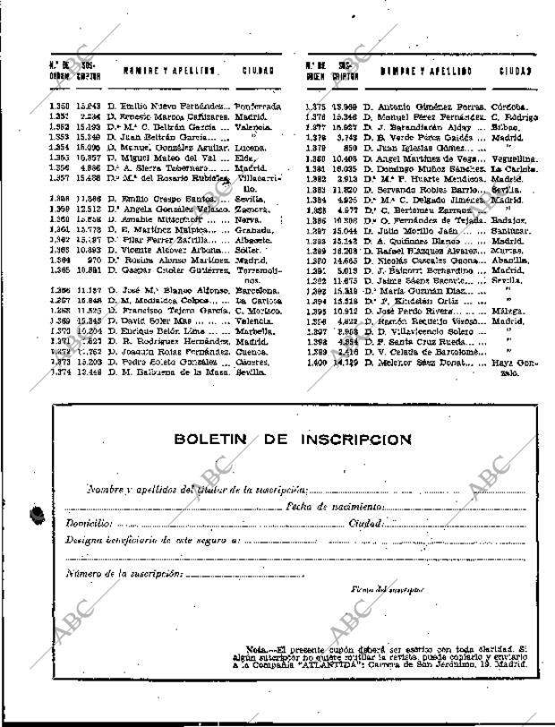 BLANCO Y NEGRO MADRID 29-08-1959 página 18