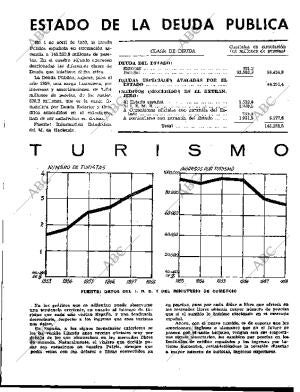 BLANCO Y NEGRO MADRID 12-09-1959 página 107