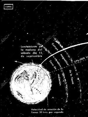 BLANCO Y NEGRO MADRID 19-09-1959 página 10