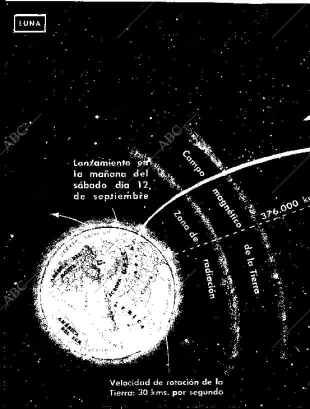 BLANCO Y NEGRO MADRID 19-09-1959 página 10