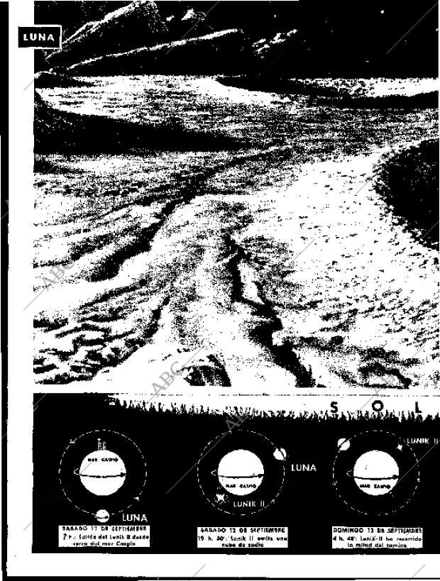 BLANCO Y NEGRO MADRID 19-09-1959 página 12