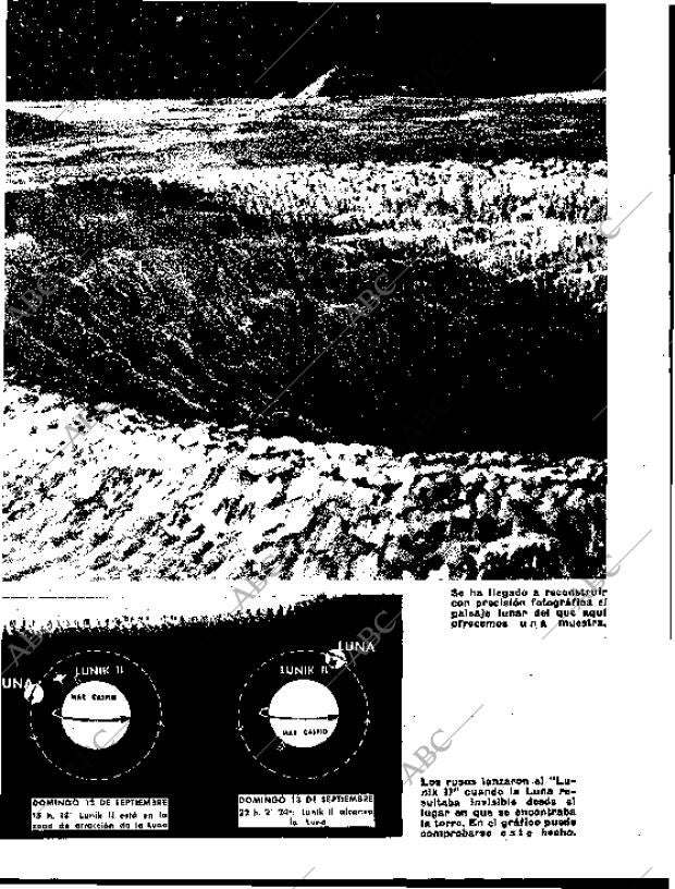 BLANCO Y NEGRO MADRID 19-09-1959 página 13