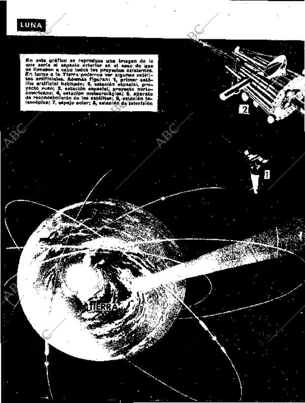 BLANCO Y NEGRO MADRID 19-09-1959 página 18