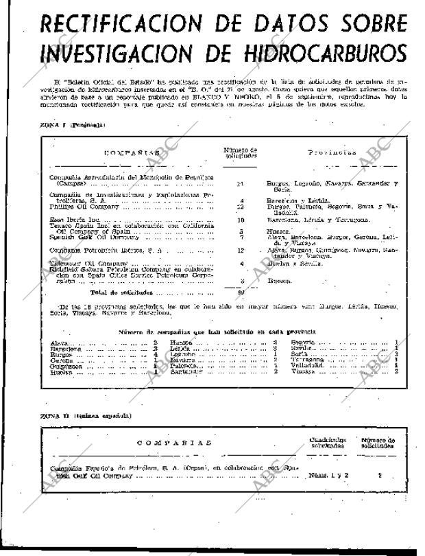 BLANCO Y NEGRO MADRID 03-10-1959 página 109