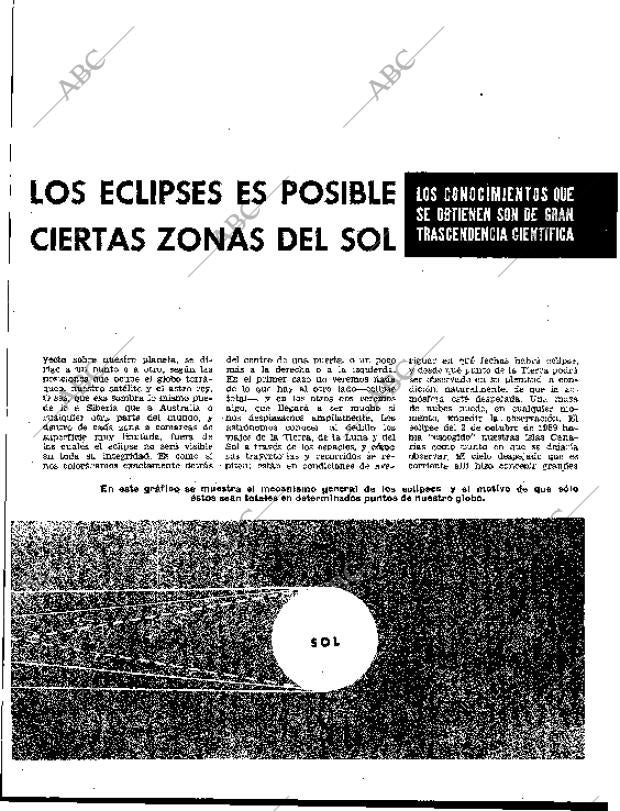 BLANCO Y NEGRO MADRID 10-10-1959 página 33