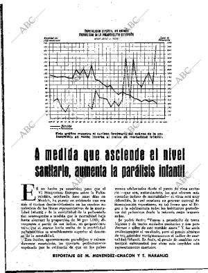 BLANCO Y NEGRO MADRID 10-10-1959 página 46