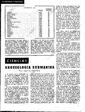 BLANCO Y NEGRO MADRID 31-10-1959 página 108