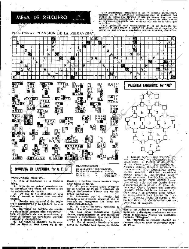 BLANCO Y NEGRO MADRID 07-11-1959 página 118