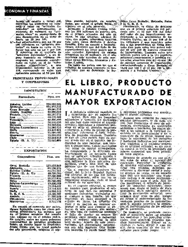 BLANCO Y NEGRO MADRID 14-11-1959 página 106