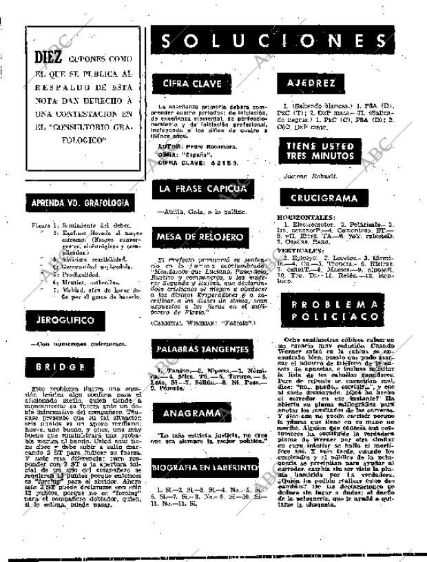 BLANCO Y NEGRO MADRID 05-12-1959 página 122