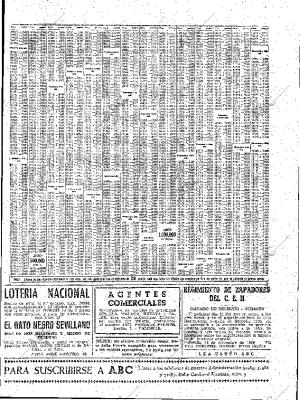 ABC SEVILLA 16-12-1959 página 47