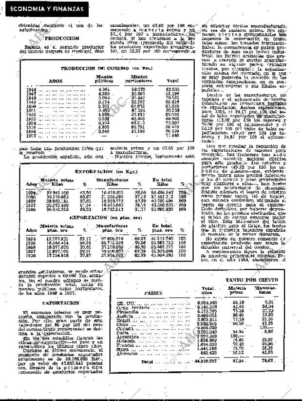 BLANCO Y NEGRO MADRID 26-12-1959 página 106