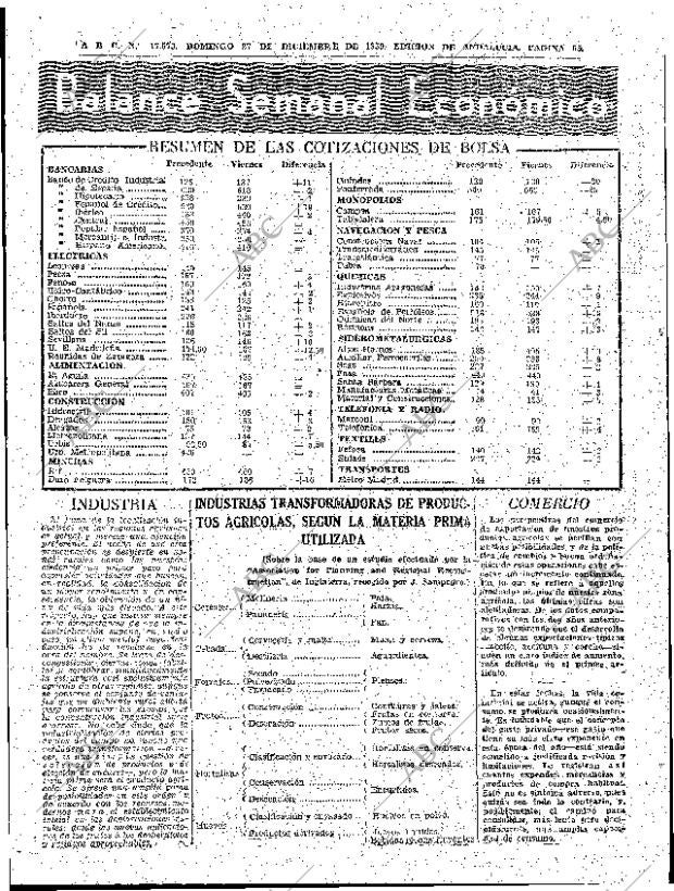 ABC SEVILLA 27-12-1959 página 65