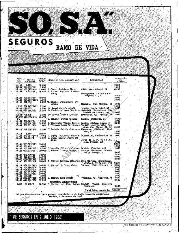 ABC SEVILLA 12-01-1960 página 9