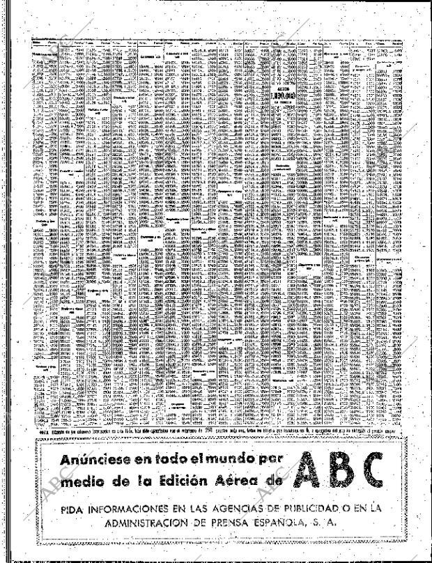 ABC SEVILLA 16-03-1960 página 46