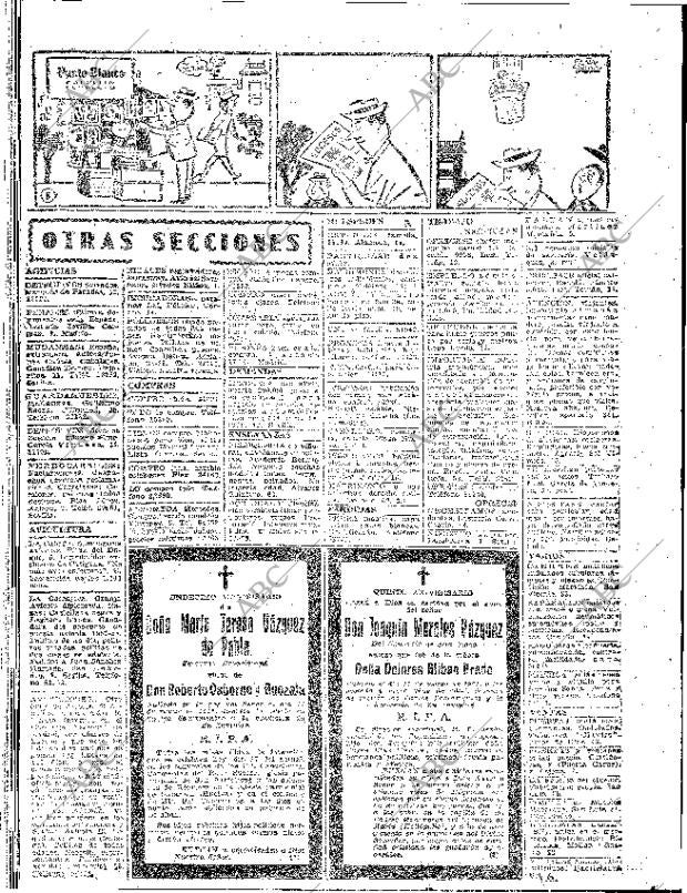 ABC SEVILLA 17-03-1960 página 48