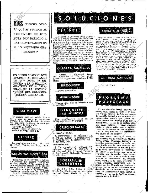 BLANCO Y NEGRO MADRID 19-03-1960 página 124