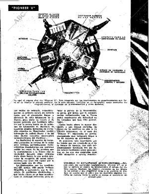 BLANCO Y NEGRO MADRID 26-03-1960 página 40