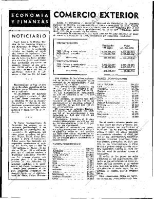 BLANCO Y NEGRO MADRID 02-04-1960 página 106