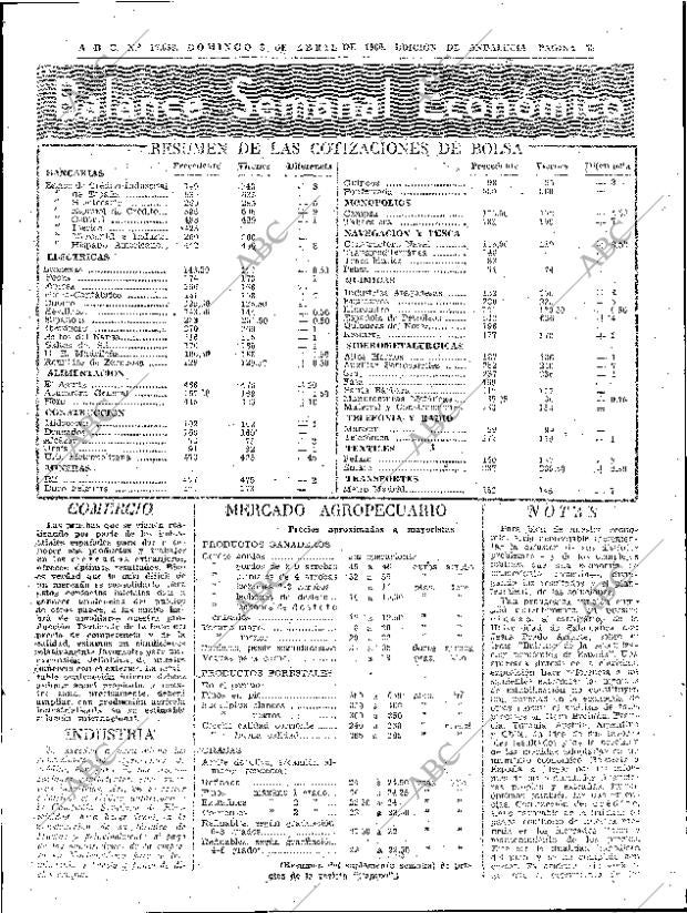 ABC SEVILLA 03-04-1960 página 53