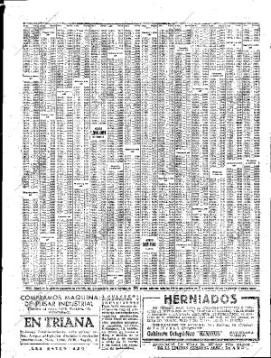 ABC SEVILLA 06-04-1960 página 43