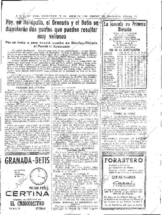 ABC SEVILLA 10-04-1960 página 55