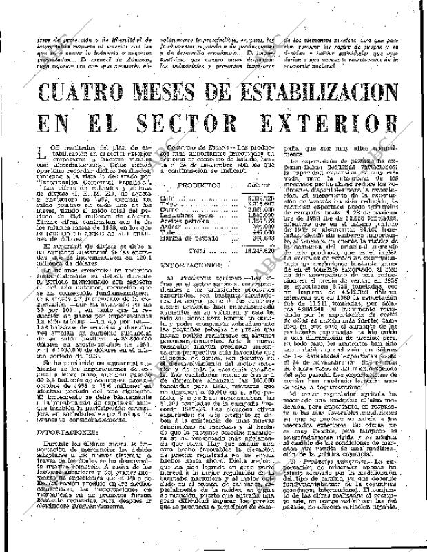 BLANCO Y NEGRO MADRID 16-04-1960 página 107