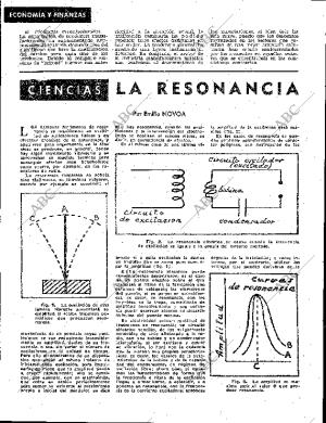 BLANCO Y NEGRO MADRID 16-04-1960 página 108