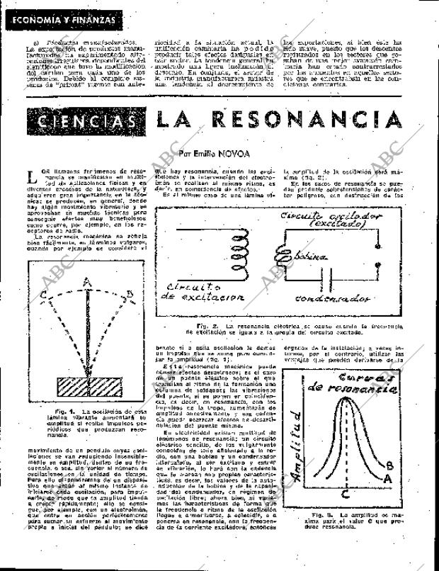 BLANCO Y NEGRO MADRID 16-04-1960 página 108