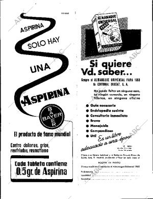 BLANCO Y NEGRO MADRID 16-04-1960 página 28