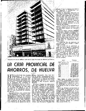 BLANCO Y NEGRO MADRID 30-04-1960 página 94