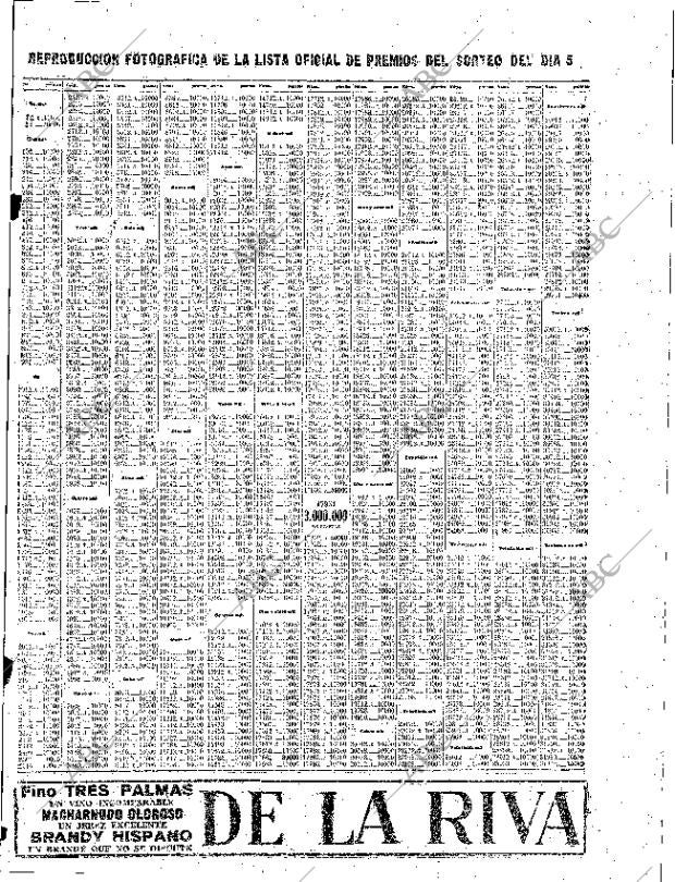 ABC SEVILLA 06-05-1960 página 45