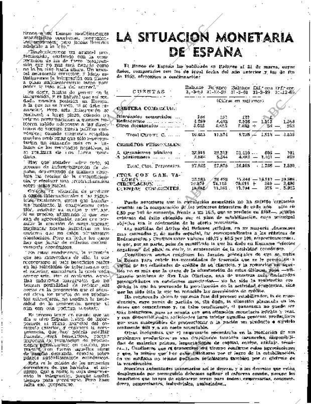 BLANCO Y NEGRO MADRID 07-05-1960 página 107