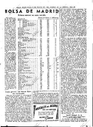ABC MADRID 08-05-1960 página 101