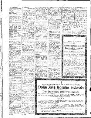 ABC SEVILLA 08-05-1960 página 76