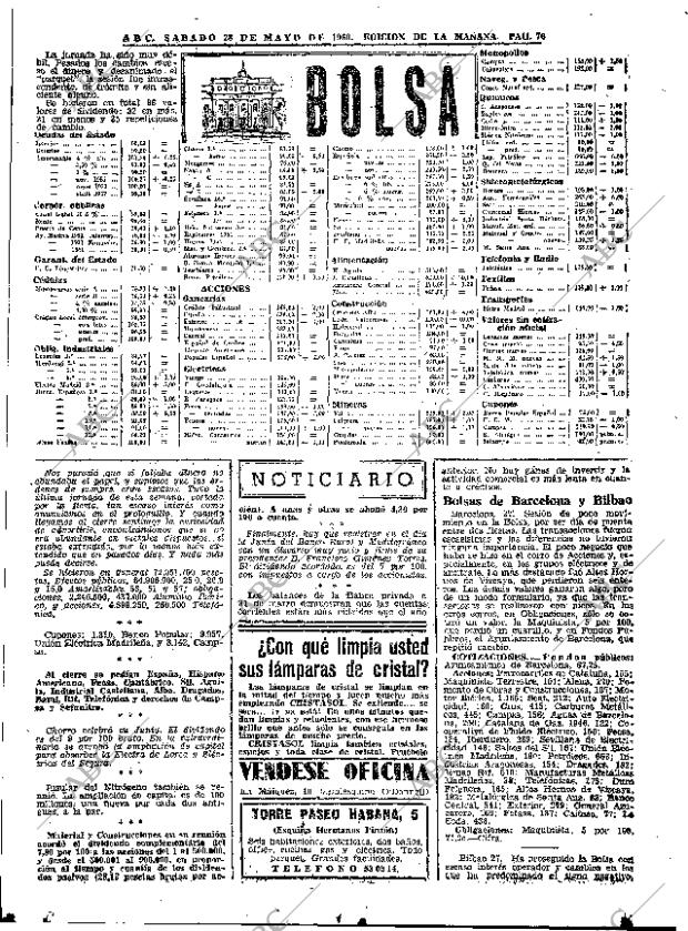 ABC MADRID 28-05-1960 página 76