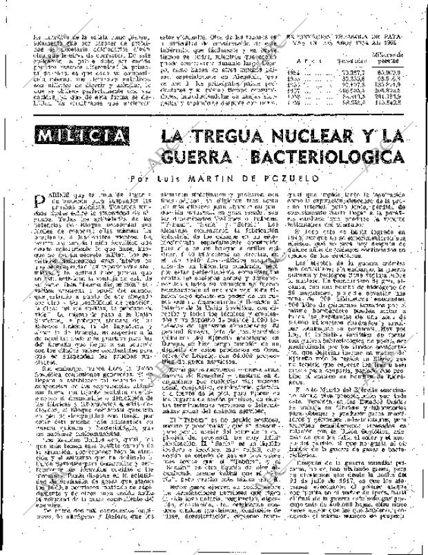 BLANCO Y NEGRO MADRID 04-06-1960 página 109